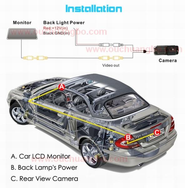 Ouchuangbo Car color night vision waterproof front view for Volkswagen Golf 6 OCB-T6913