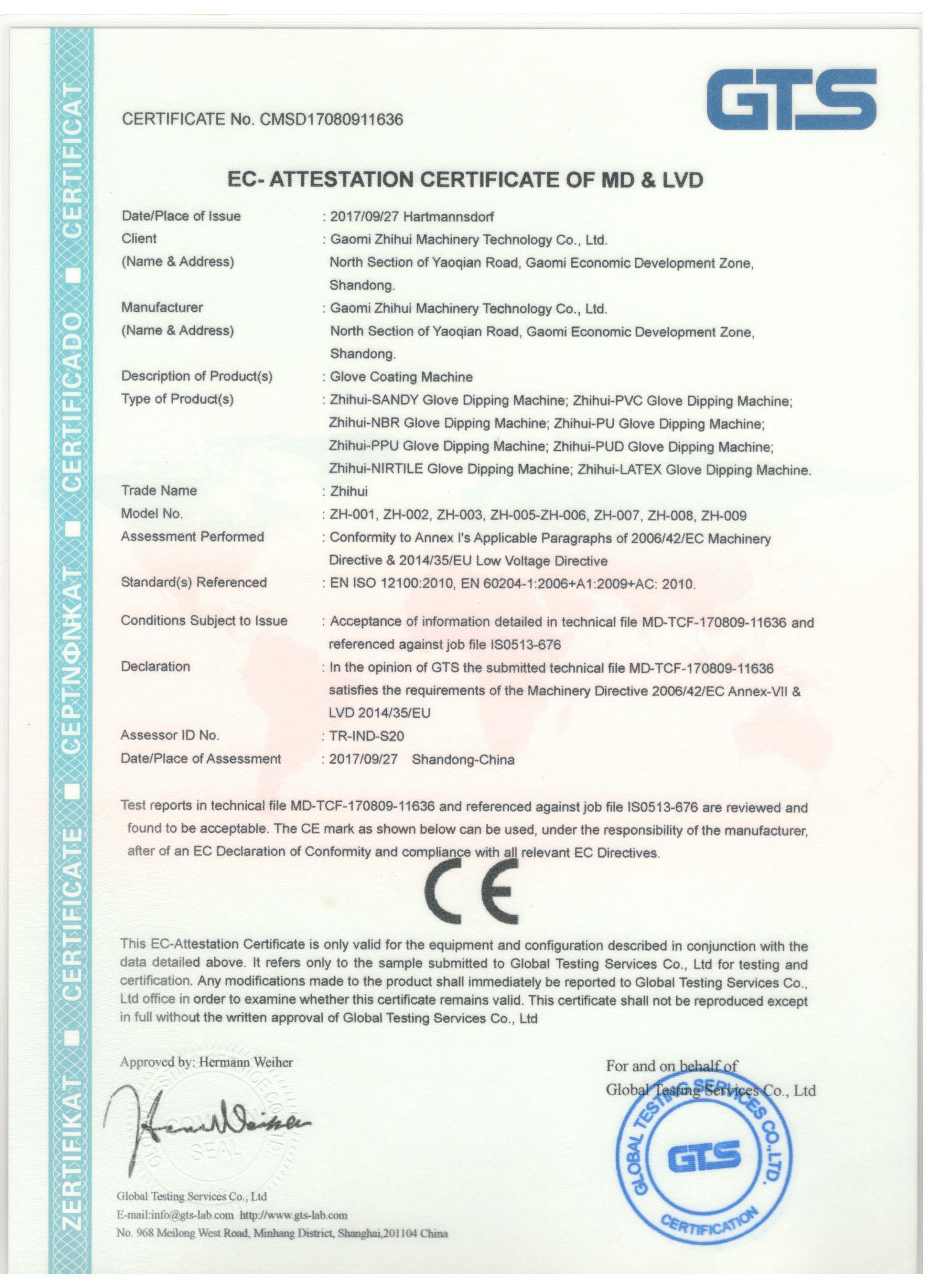 Shandong Zhihui Machinery Technology Co., Ltd. Certifications