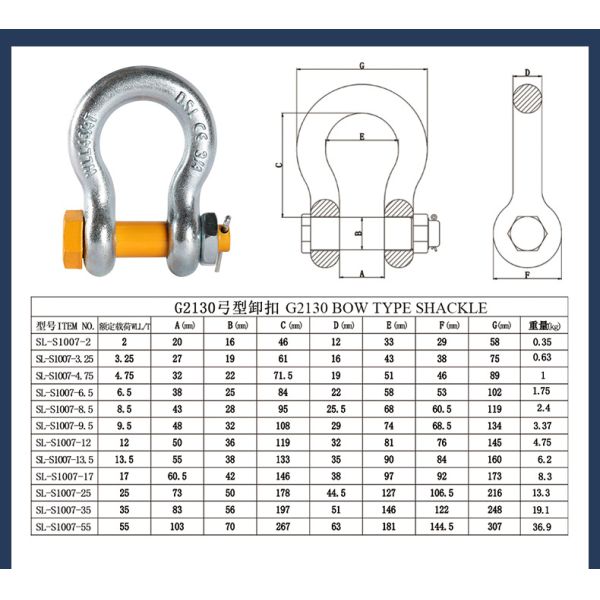 Dip Galvanized American Type Shackle with 110 V Voltage and 40Cr-Body & Pin for Heavy-Duty Lifting