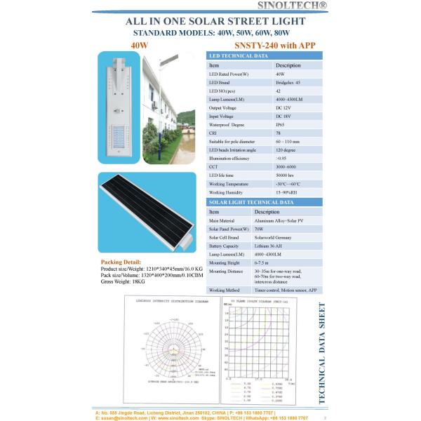 Integrated Solar Street Light, All in One Solar Street Light,