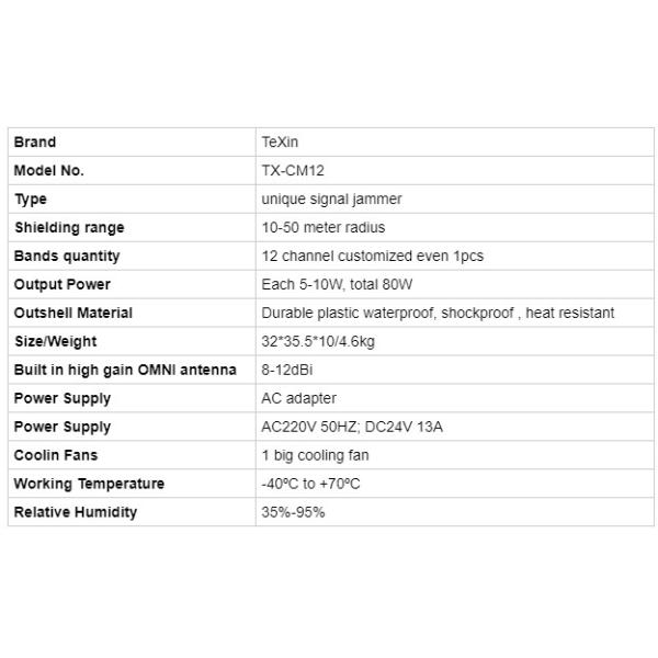 Долгосрочные настольные Jammers сигнала Jammer 5G для сжимать камеру UHF Lojack VHF сотового телефона 2G 3G 4G 5G WiFi GPS
