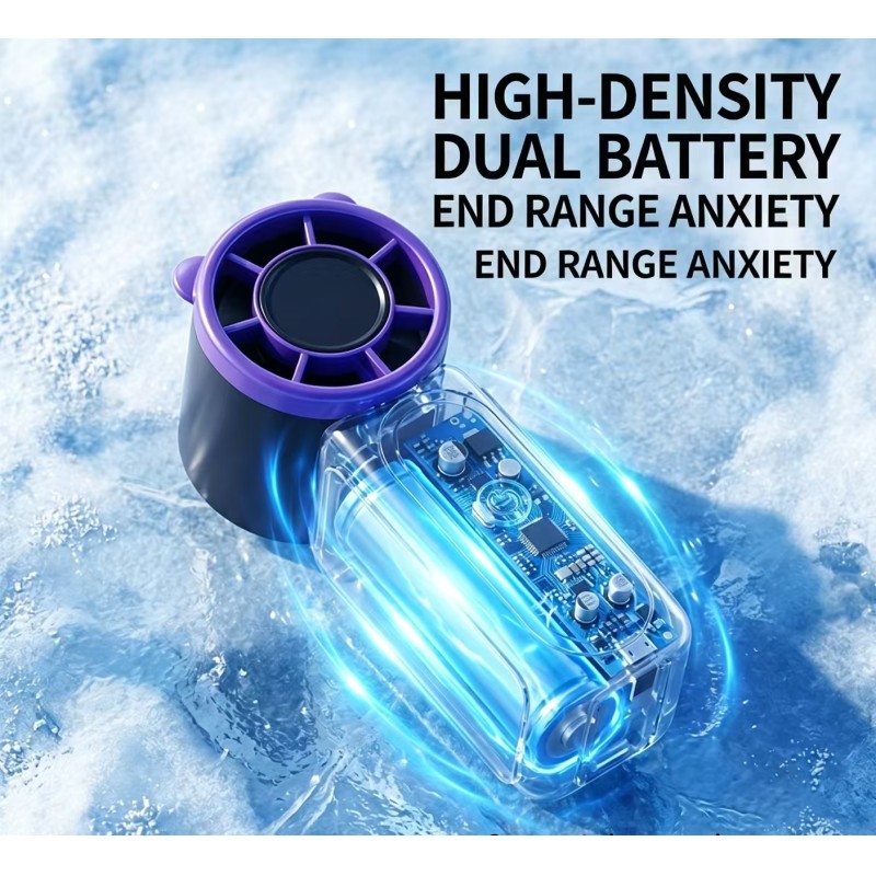 Lightweight Portable Turbo Fan , Portable USB Fan With Adjustable Speed / Ergonomic Handle