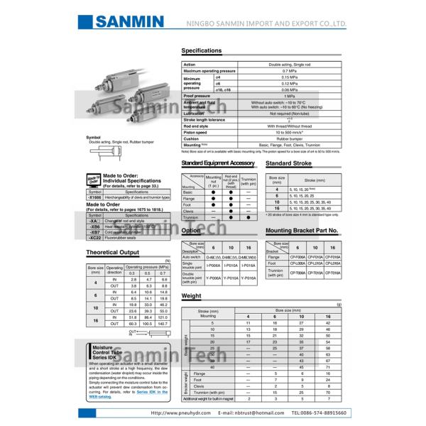 Cilindro neumático del solo de Rod aire de parachoques de goma del Pin con el hilo/sin el hilo