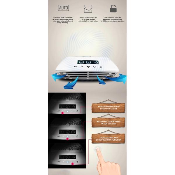 Запахните фильтром 12В/2А ионов ХЭПА очистителя воздуха корабля удаления отрицательным для автомобиля/комнаты