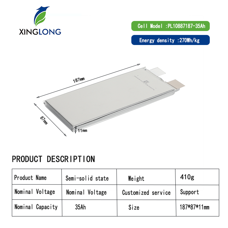 Semi-Solid Li-ion Battery 3.7V 35Ah | OEM/ODM Pouch Cell for High-Speed E-Bike & E-Motorcycle | Rechargeable LiPo Power Pack