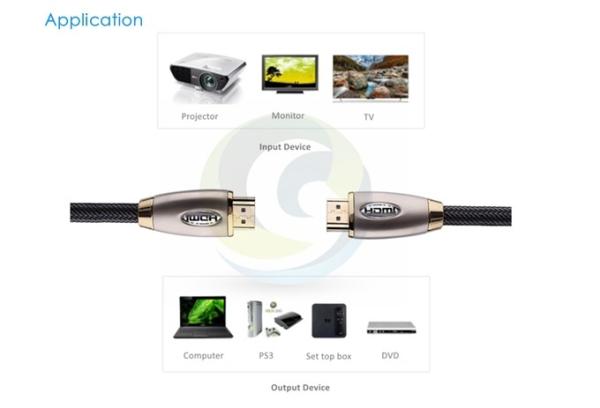 QS2001，QSMART Latest standard Better series Gold plated High Speed with Ethernet Audio Return 3D 4K 1.4V 2.0V HDMI Cable