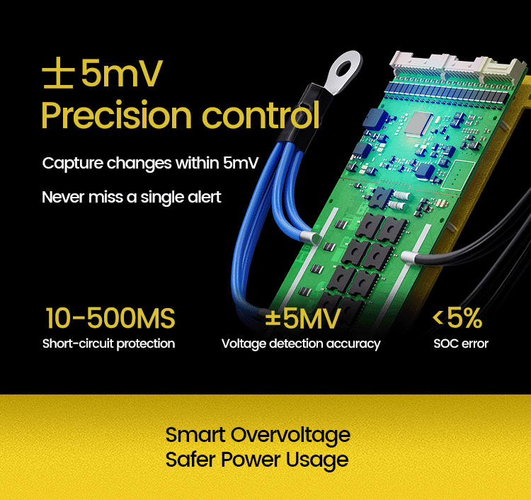 JNFN ANT Smart BMS 8S 16S 20S 24V 36V 48V For 18650 Lithium Battery Pack