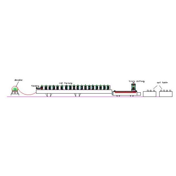 High Speed 0 - 25m / min Corrugated Roll Forming Machine Fly Cutting No Stop