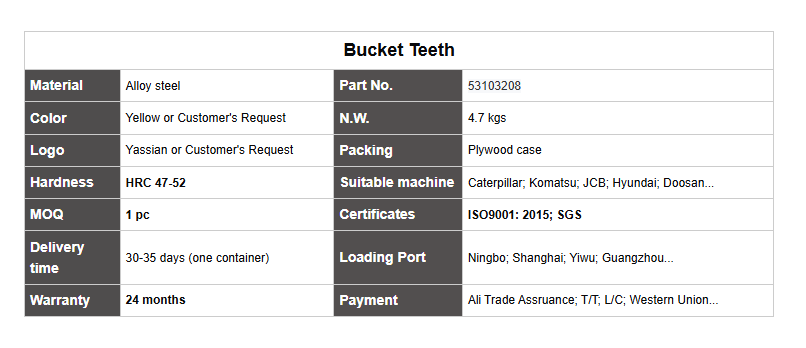 JCB Wheel Loader Bucket Tooth and Excavator Tooth - High-Strength Alloy Steel with Heat Treated Coating for Wear Resistance and Impact Toughness