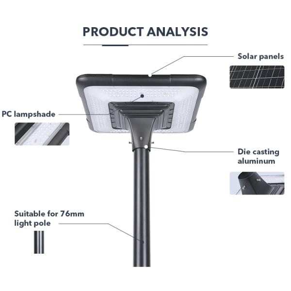 45W Quare Shape Outdoor Garden Solar Light All In One IP65 For Communities Parks