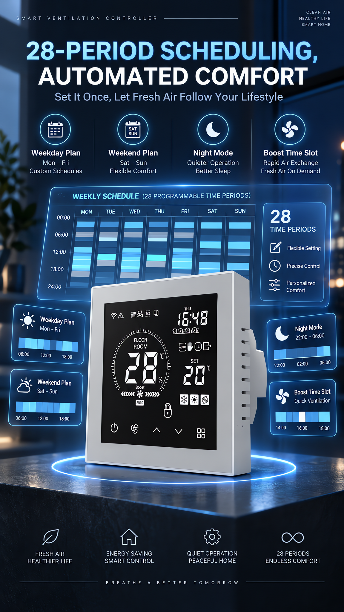 Smart Heat Recovery Ventilation Control Panel Set: ERV HRV Motherboard + LCD Controller, RS485 Modbus, Auto Bypass & Humidity Control