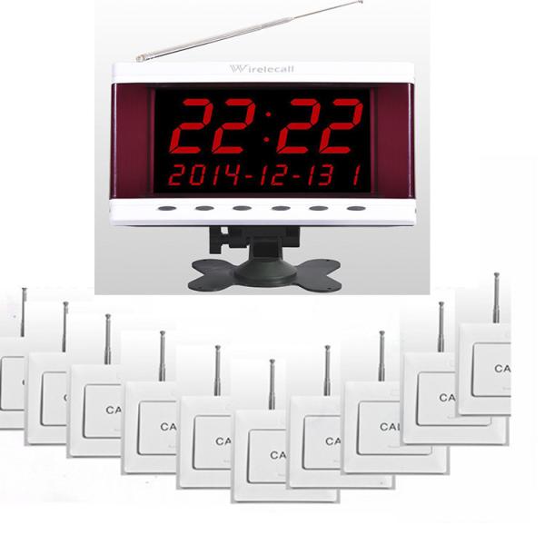 無線パニックボタンの緊急呼び出しシステム