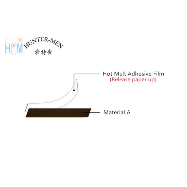 White Polyolefin Hot Melt Adhesive Film 180 Micron For Patches