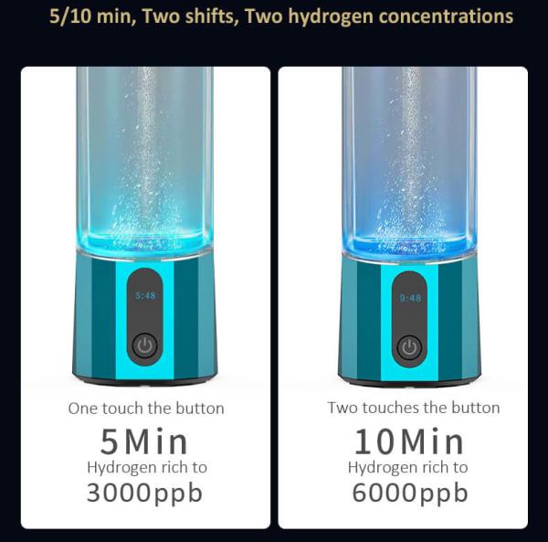 Boîte d'eau hydrogène alcaline légère pour ménage 9000ppb Chargement USB