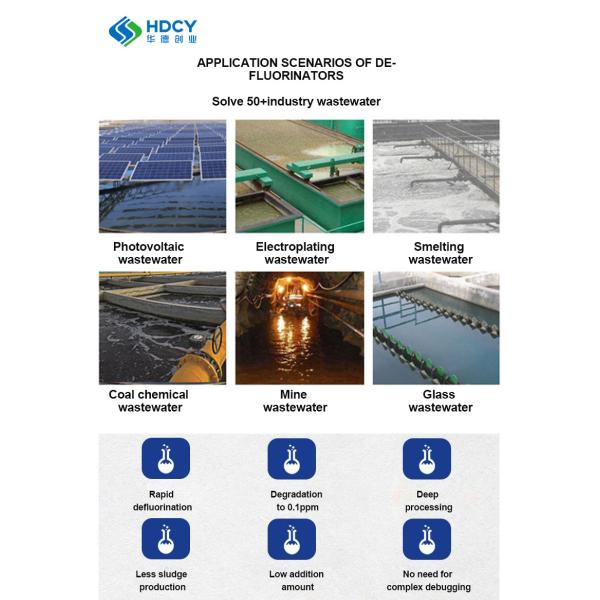 Defluorination Agent for Wastewater Treatment Adsorbed Charge to Reduce Fluoride Ions
