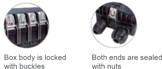 Приложения соединения волокна, оптическое волокно LC/SC коробка & пульт временных соединительных кабелей от Китая Maufacturer