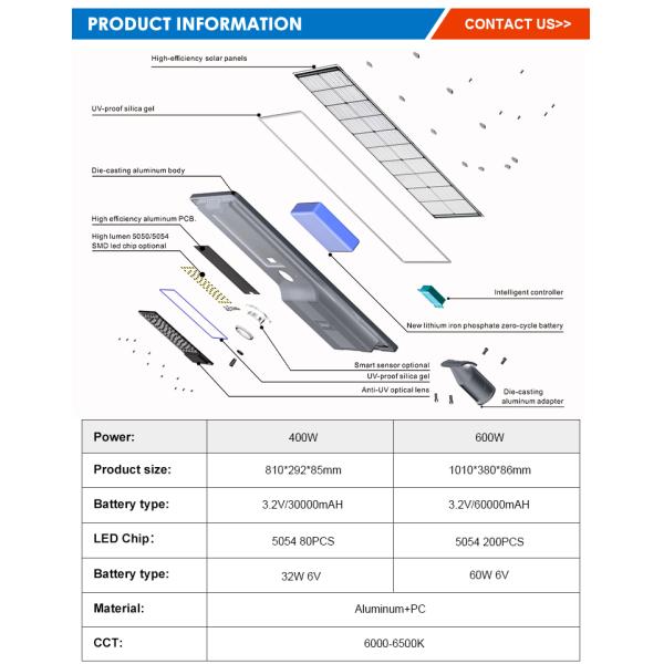 Good Quality Ip65 Waterproof Outdoor Road Light Smd Die-casting Aluminum 400w 600w All in One Led Solar Street Light
