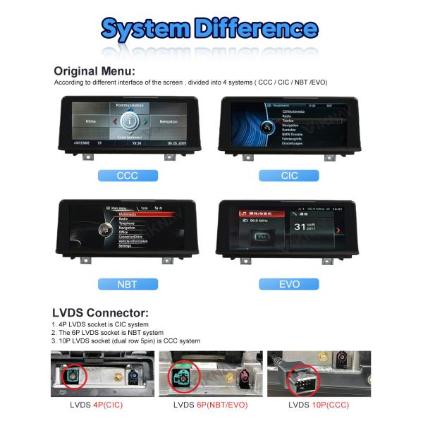 Андроида автомобиля DVD игрок 10,0 мультимедиа для серии F30 F31 F34 F35 BMW 3