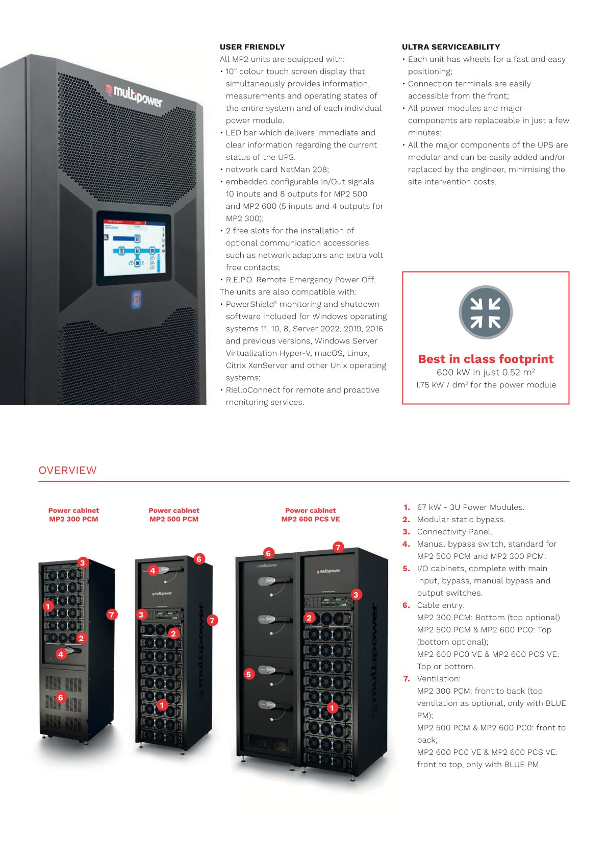 Riello Multi Power2 600KVA Three Phase Modular UPS for Semiconductor Industry