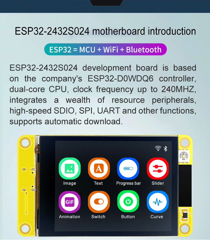 3.3V ESP32 Дисплейный модуль с резистивным сенсорным питанием SKUESP32-2432S024R