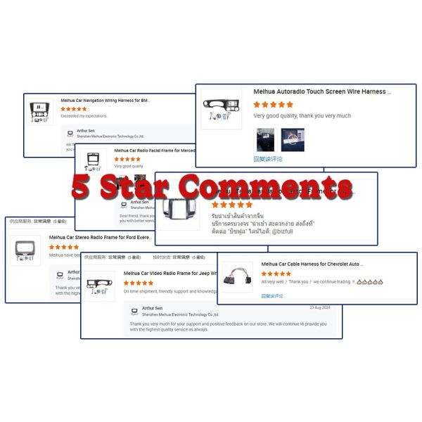 9inch ABS Plastic Car Radio Frame Dash Kit for Mercedes Benz C Class W204