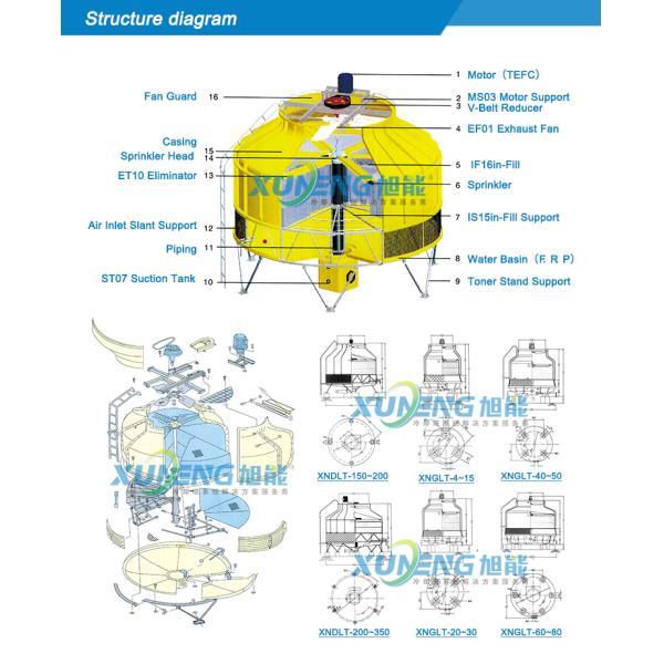 300T FRP Open Circular Counter-flow Cooling Tower for Industrial Cooling Efficiency and Performance