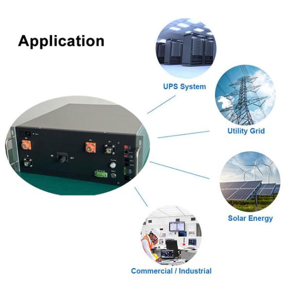 240S 768V 250A литийная батарея BMS 4U стандартный 19-дюймовый корпус