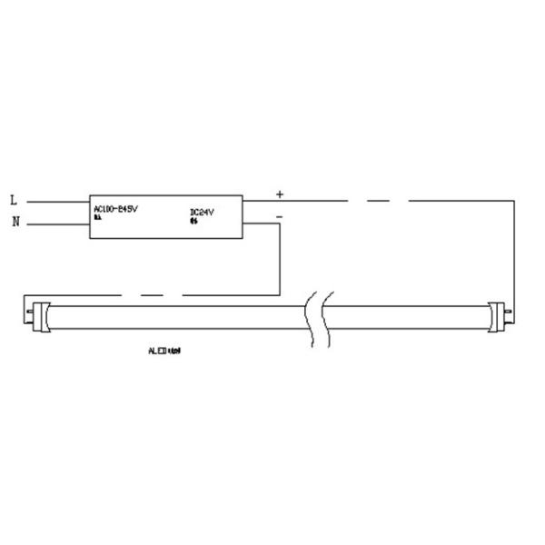 18W 1200mm 4ft пробки Epistar СИД T5/T8 Dimmable откалывает датчик PRI CRI 70
