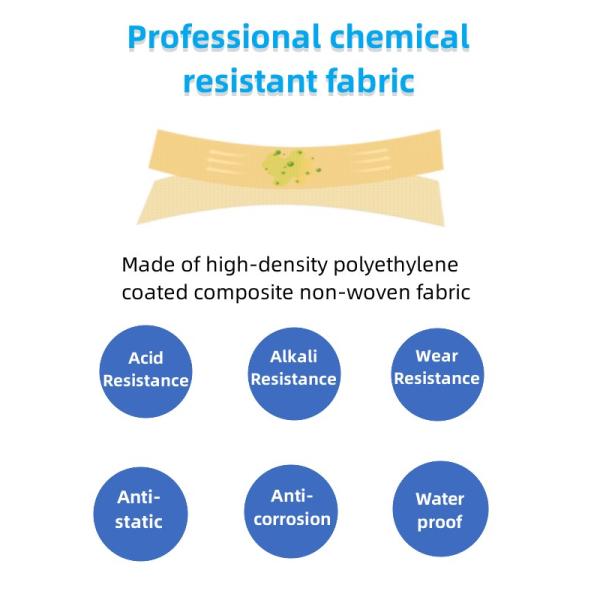 Желтые химические одноразовые комбинезоны промышленная безопасность для защиты от промышленных опасностей