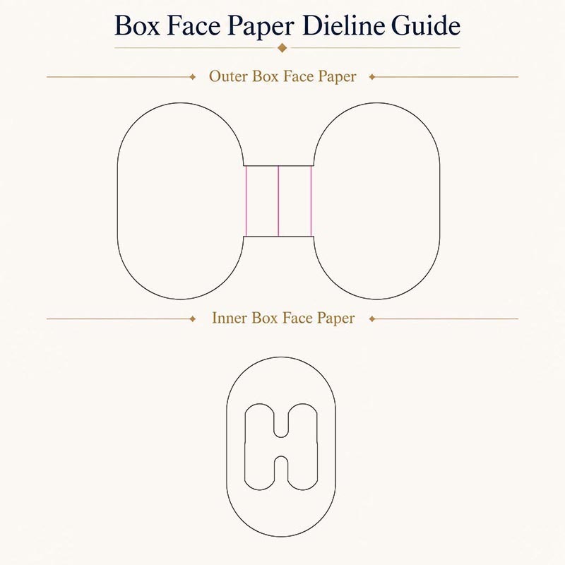 Oval Flip Perfume Packaging Boxes Spot UV Finished with Customized Insert