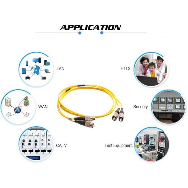 Duplex Fiber Optic Patch Cord Single Mode Low Insertion Loss And Return Loss