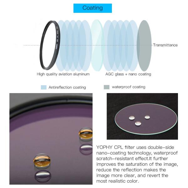 CPL Polarizer Filter For Scenery Photography Camera Filter 67mm Diameter Schott B270 Glass