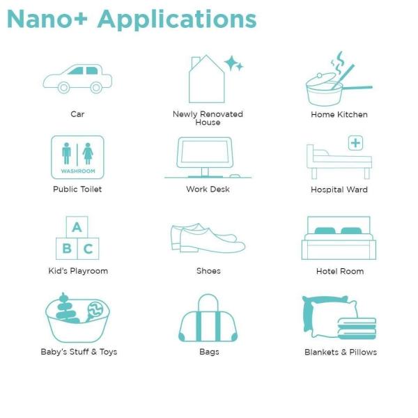 Очиститель воздуха для туалетов и кухни идеально подходит для удаления аллергенов, пыльцы и запахов.