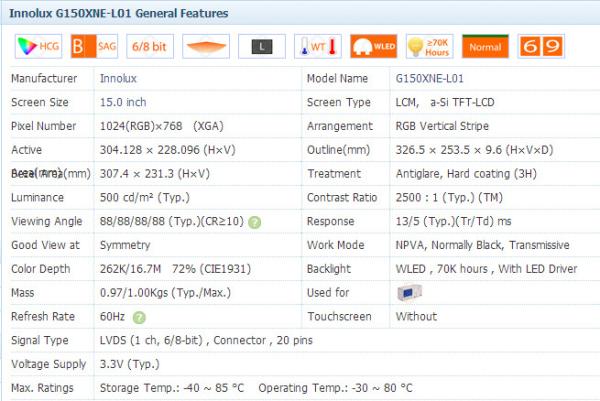 Industrial High Brightness LCD Panel 15 G150XNE-L01 , Industrial Lcd Monitor