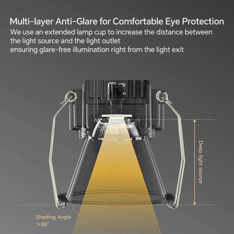 Compact High Reflector LED Down Light, IP65 Wet Ceiling Light Supporting Triac,0-10V,Dali-2,Dali Dt6,Dali Dt8 Dimming, Low Ugr Anti-Fog Light for Commercial Use