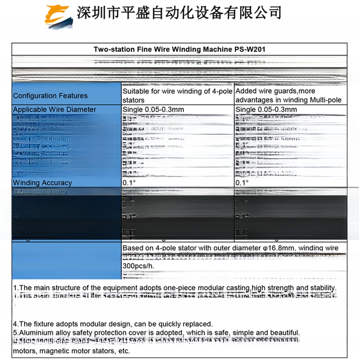 5kVA Max. Transformer Capacity Toroidal Transformer Bobbin Armature Winding Machine
