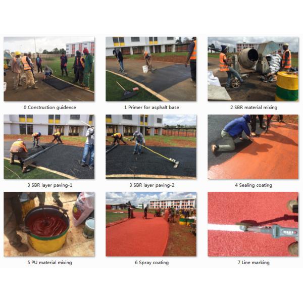 Поверхности на открытом воздухе спорт полипропилена поля Фуцал блокируя