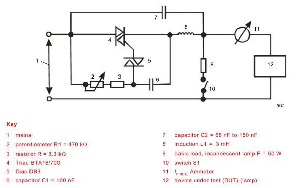 Диаграмма 8 оборудование для испытаний IEC 60560 света СИД для не- лампы Dimmable