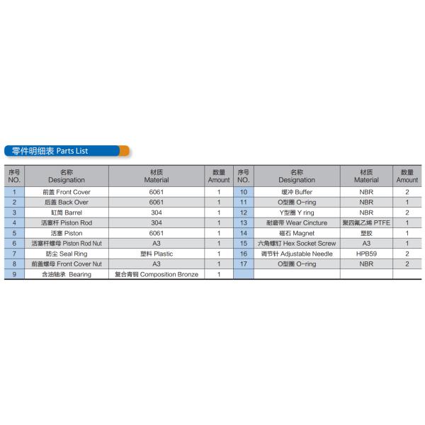Round Stainless Steel Mini Air Cylinder CRDSW Type With Bore 32 - 63mm