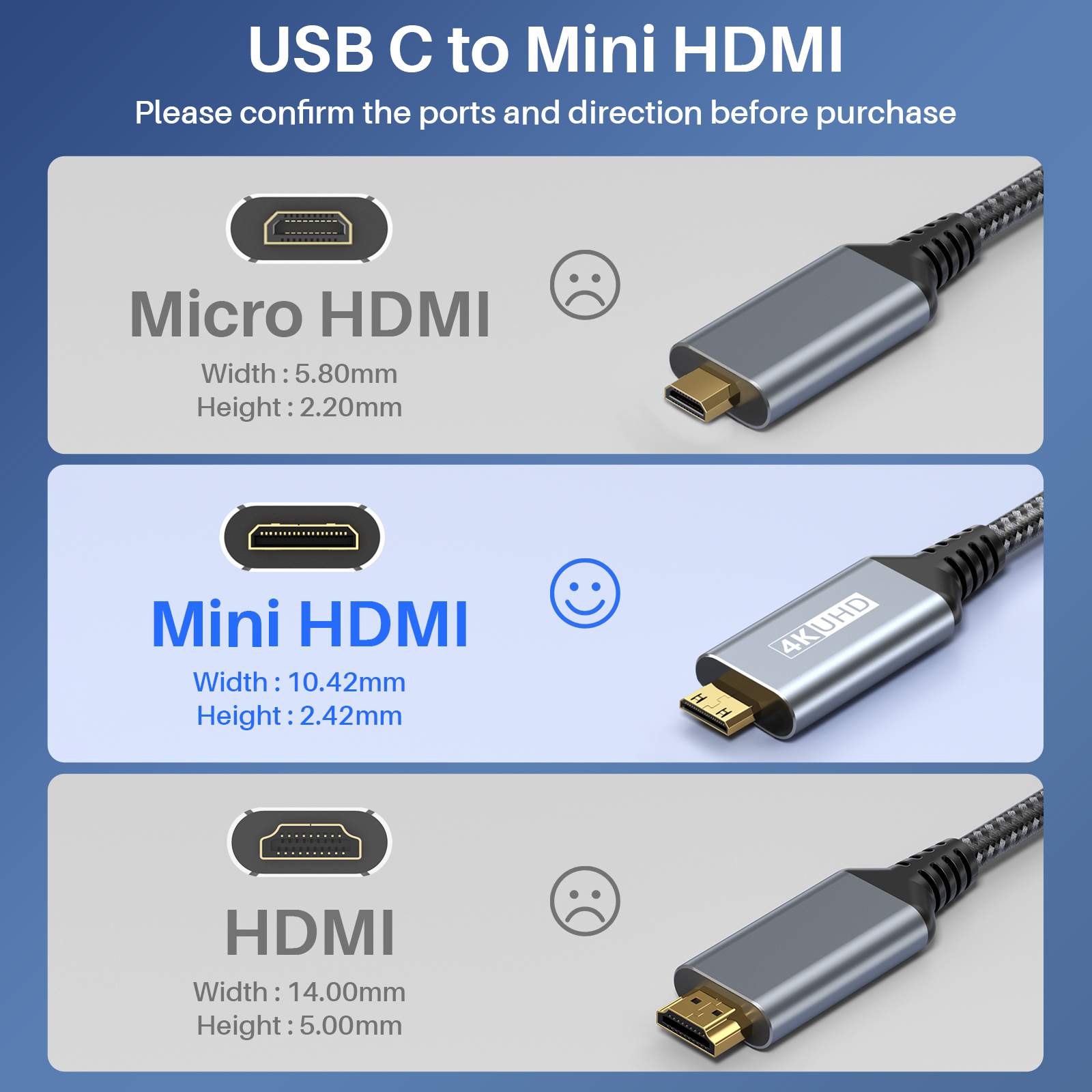 Type C To Mini HDMI Cable Unidirectional 4K 60Hz 2K 144Hz Portable Monitor Cable for Gaming Laptop