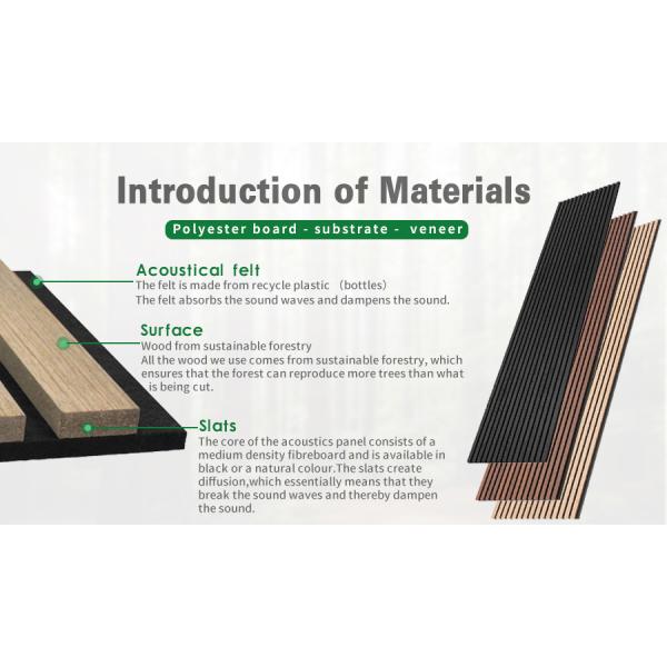 Modern Acoustic Wood Slat Panel Decor Interior Grooved Acoustic Wall Panel