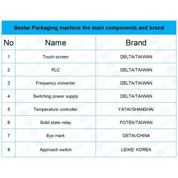 Peanut 100g sachet packaging [Bestar] small vertical packing machine BSTV-160A
