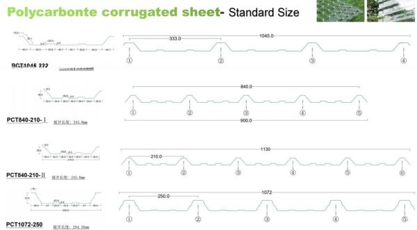 UV Roofing Panels Corrugated Polycarbonate Sheet 0.6mm-2.8mm Thickness