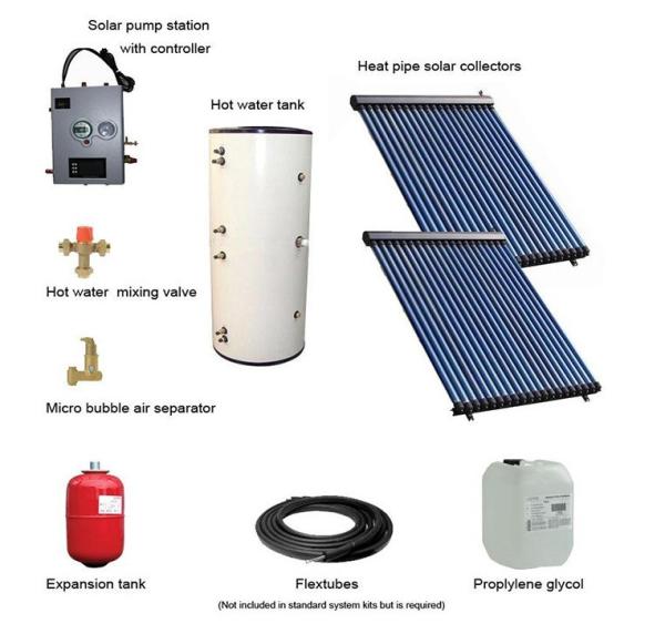 Industrial Solar Water Heater Copper Coil , Home Solar Water Heating Systems