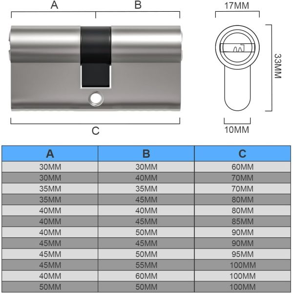 Nickel Euro Cylinder Lock,Door Barrel Lock,Key/Key with 3 Standard Keys, Door Cylinder
