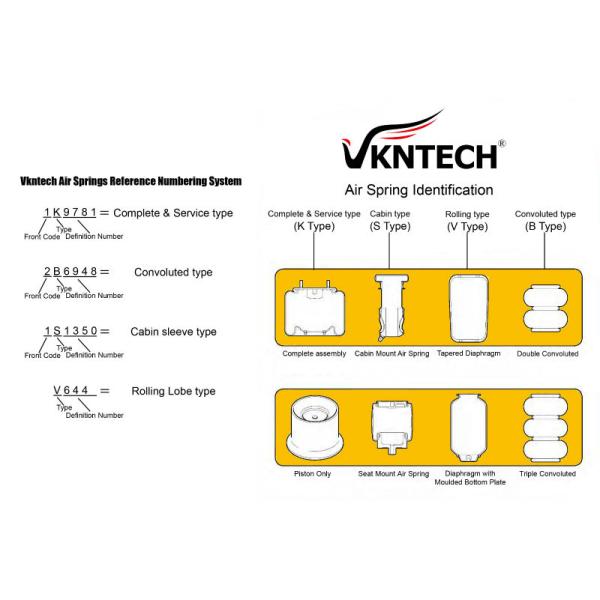 9013 782N Contitech 1S270-25C Воздушные пружины воздушные подушки VKNTECH V782