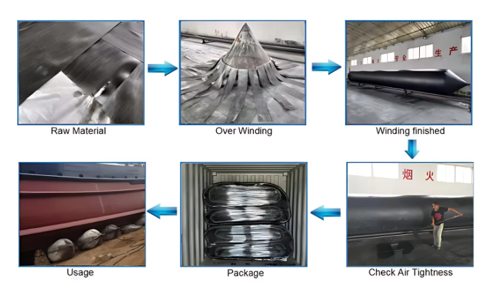 Diameter 1.5*10 m Boat Airbag Ship Rubber Landing Airbags / from small fishing boats to ten-thousand-tonne cargo ships
