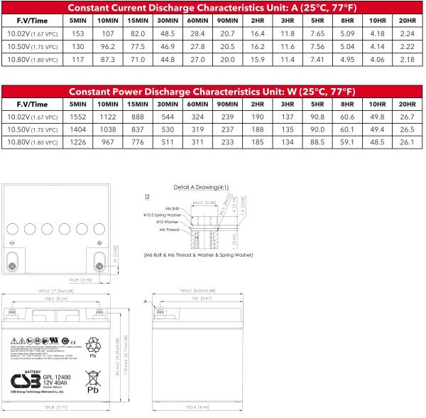 CSB Battery GPL12440 12V 40Ah Rechargeable Maintenance-Free Lead Acid Long Life Battery For UPS