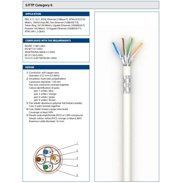 Single Jacket Cat5e Outdoor Lan Cable Bare Cooper FTP Oil Filled