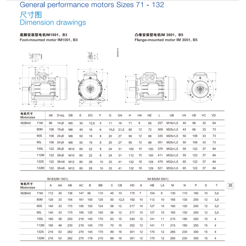 Low Voltage Motor M2BAX ABB 71-132 B3 / B5 Mounting ABB IE4 Motor
